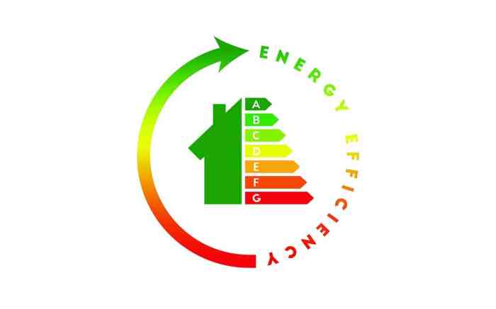 What is the Most Energy Efficient Window Style? | Energy Star Windows What is an Energy Efficient Window
